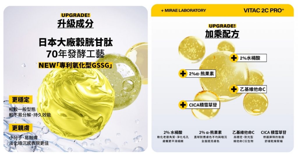 速效保養專家-未來美 PRO+超級2C美白淡斑精華 成分升級加承配方