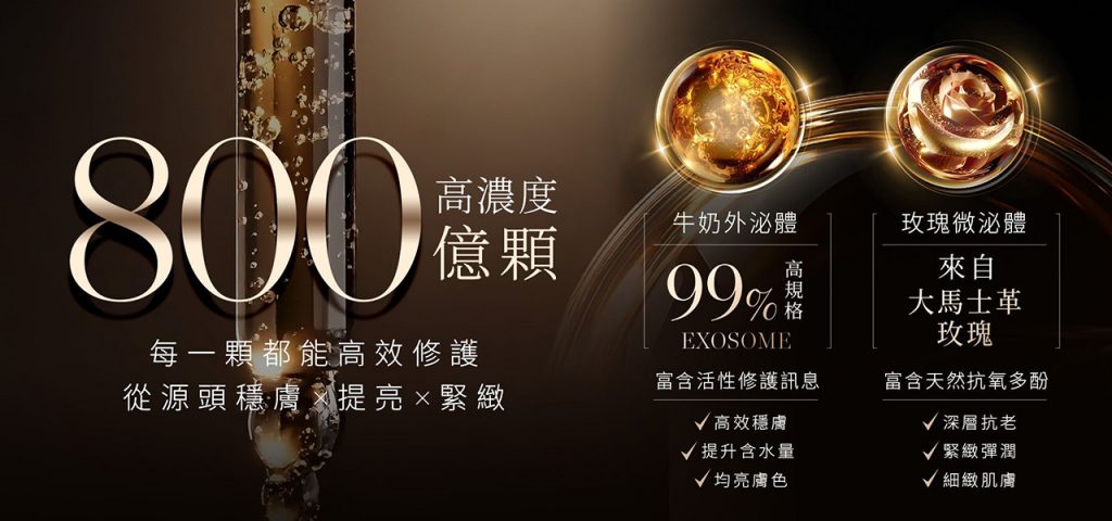 圖2 LUDEYA露緹雅重磅推出全新「瑰泌新生系列」以「牛奶外泌體×玫瑰PDRN」修護雙引擎為核心，突破屏障的阻隔限制，讓年輕水光能量觸及肌底核心，由內而外綻放深度之美！