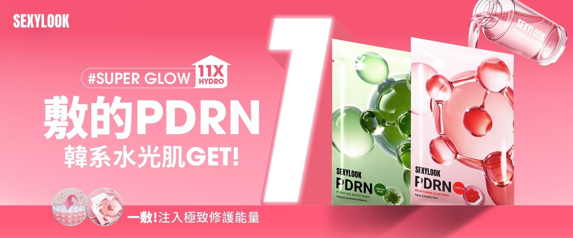 圖3-1 開架面膜領導品牌SEXYLOOK西西露再度掀起話題！全新PDRN面膜系列推出「山茶花透亮」與「復活草保濕」雙天王，結合高效成分與極致服貼度，為乾燥不穩定的肌膚灌注飽滿的水潤光澤。